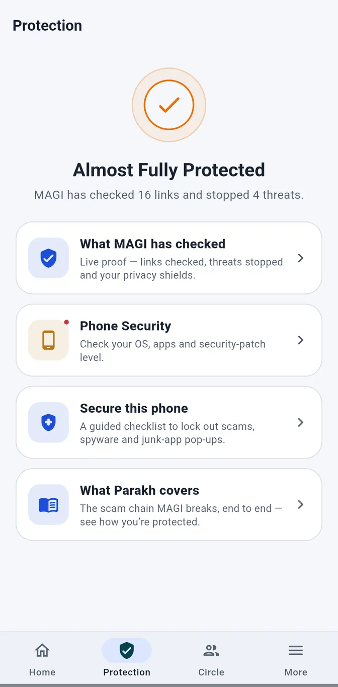 The Protection screen showing an amber ring, Almost Fully Protected, and cards for what MAGI checked, Phone Security, Secure this phone and What Parakh covers